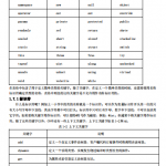 C#从入门到精通（第3版） （明日科技） PDF_NET教程